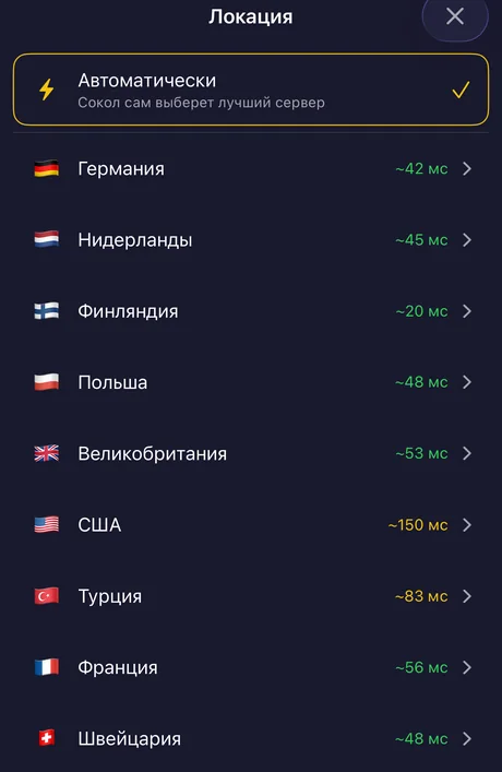 Список локаций с задержками